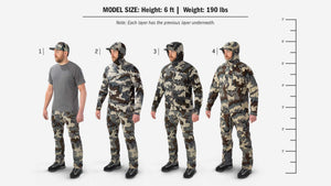 Size Guide Showing Hunter Who is 6 feet tall and 190 pounds