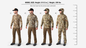 Size Guide Showing Hunter Who is 6'5 and 190 Pounds Wearing Valo Camouflage