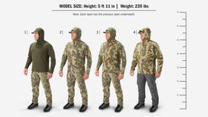Size Guide Showing Hunter Who is 5'11 Tall and 230lbs